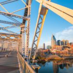 Nashville - Best US Travel Cities